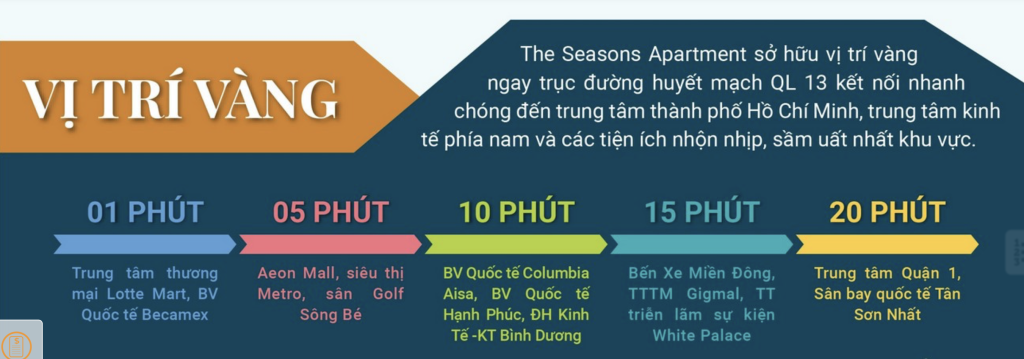 The Seasons Apartment1