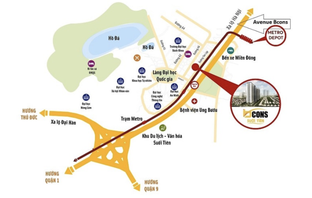 Bcons Avenue Bình Thắng2