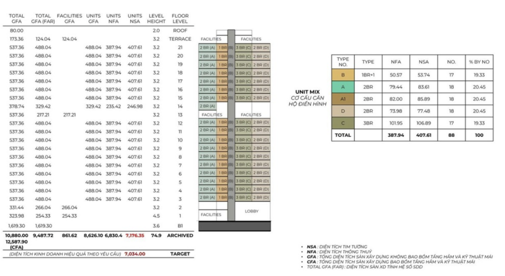 Starlight Residence2